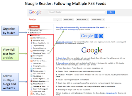 Google Reader Screenshot